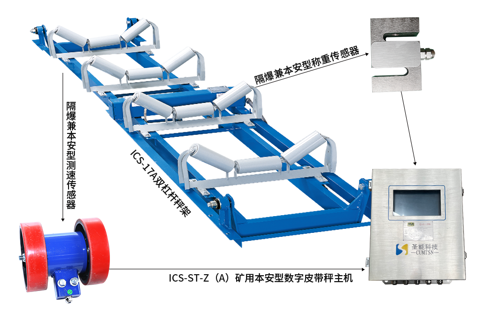 矿用防爆电子皮带秤